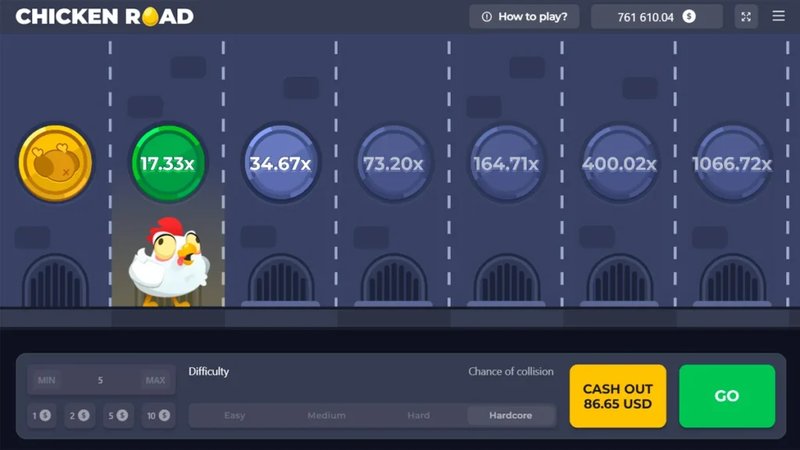 Netherlands - chicken road game